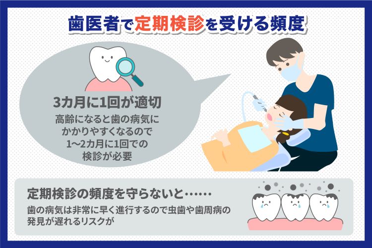 歯医者で定期検診を受ける頻度