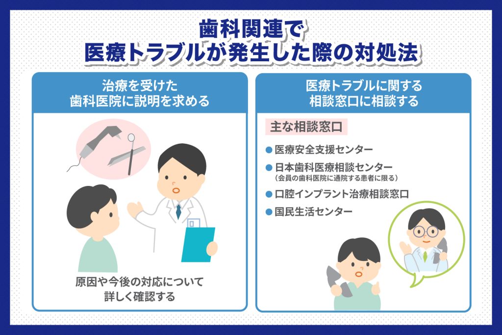 歯科関連で医療トラブルが発生した際の対処法