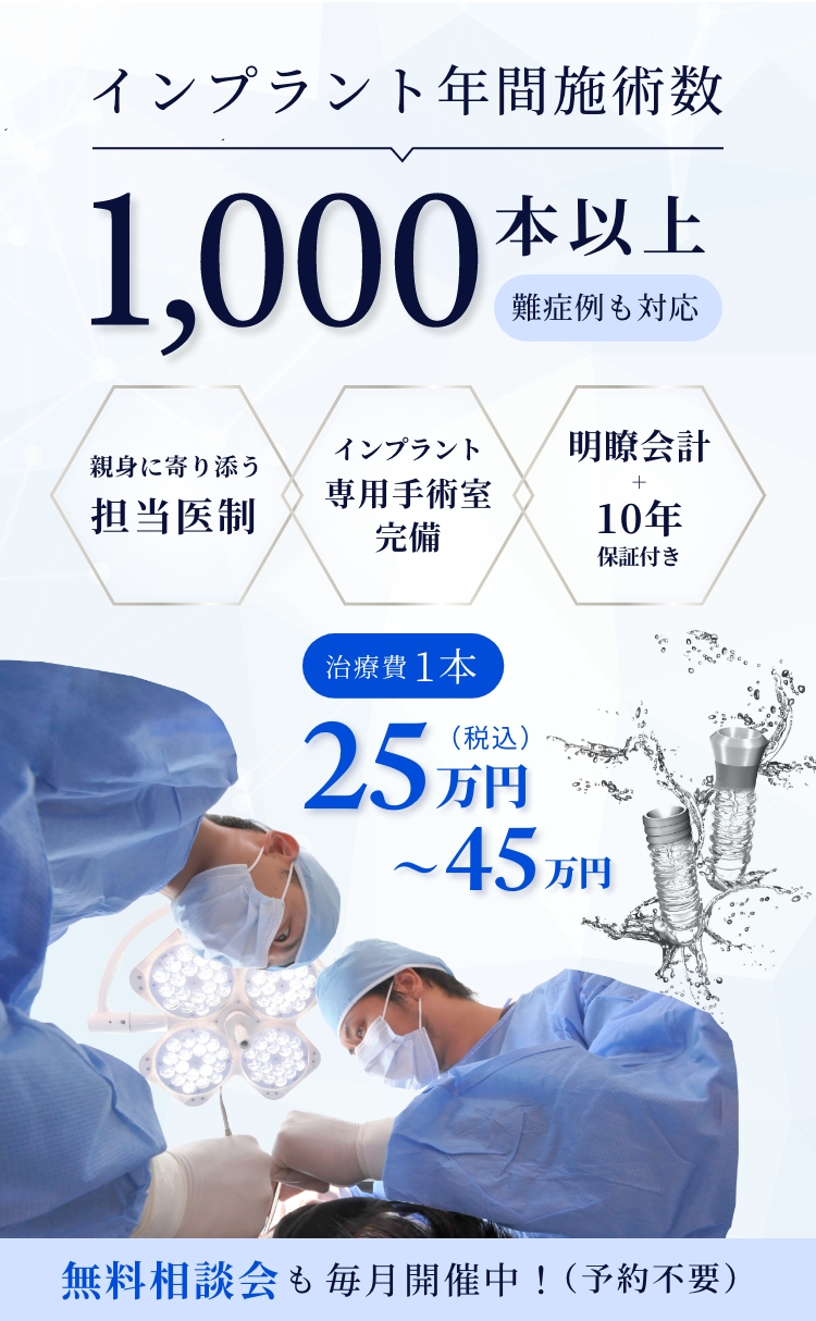 インプラント年間施術吸う1,000本以上